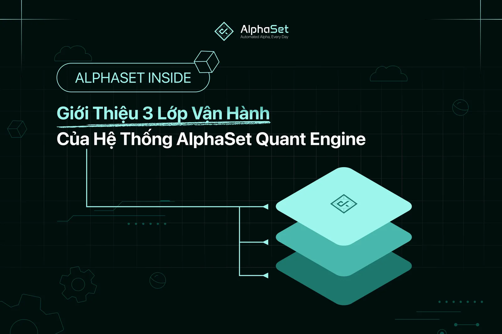 Giới thiệu 3 lớp vận hành của hệ thống AlphaSet Quant Engine
