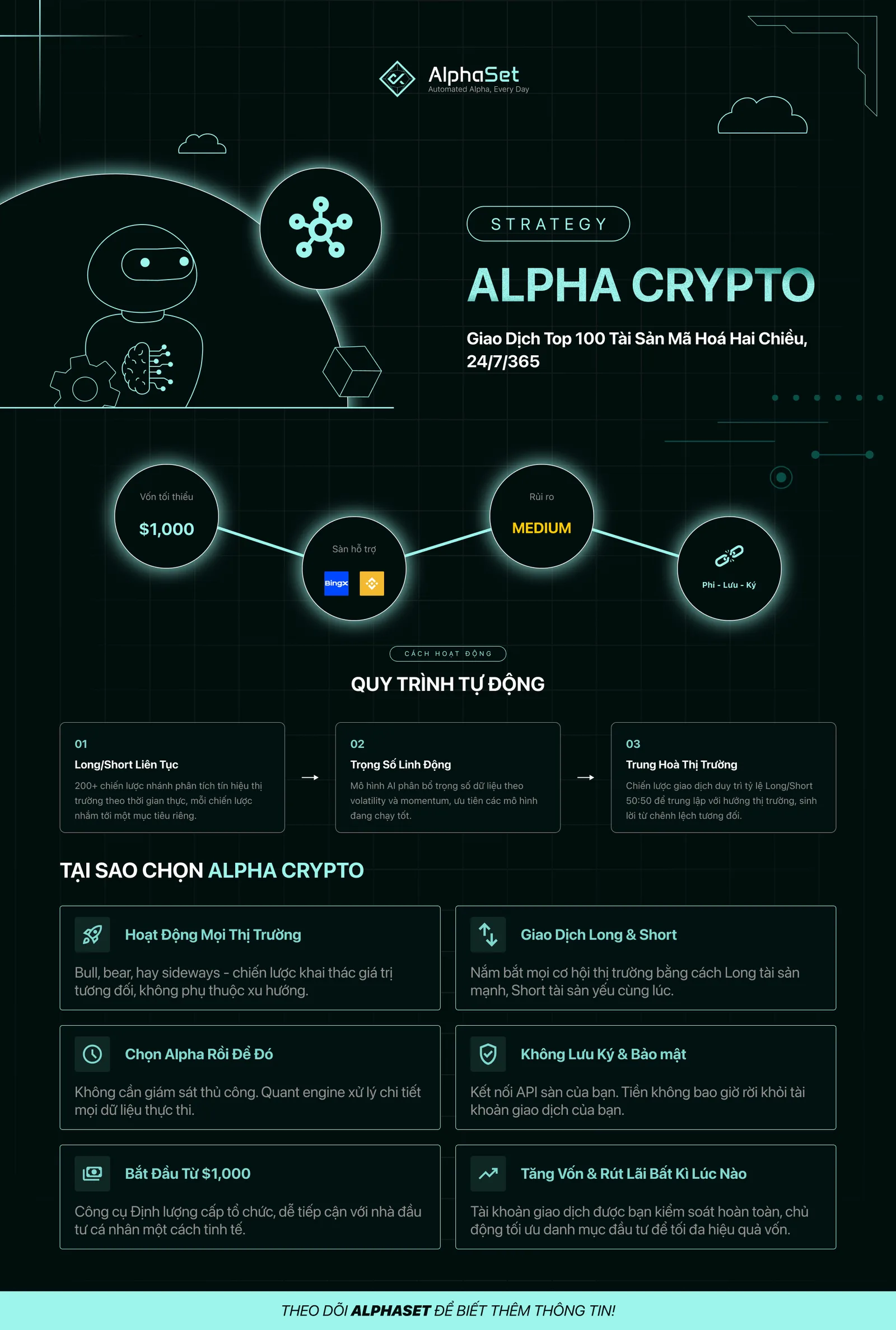 #03_VIE_Alpha Crypto
